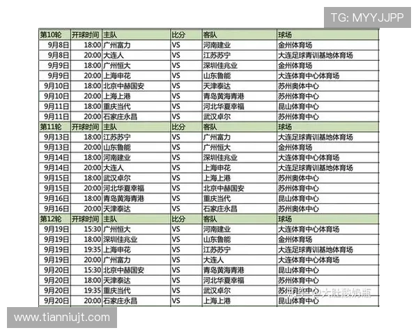中超联赛与中国国家队的人员构成及赛程安排关系解析
