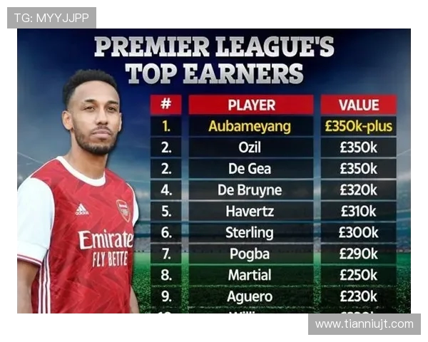 各大英超俱乐部球员薪资结构比较与解读