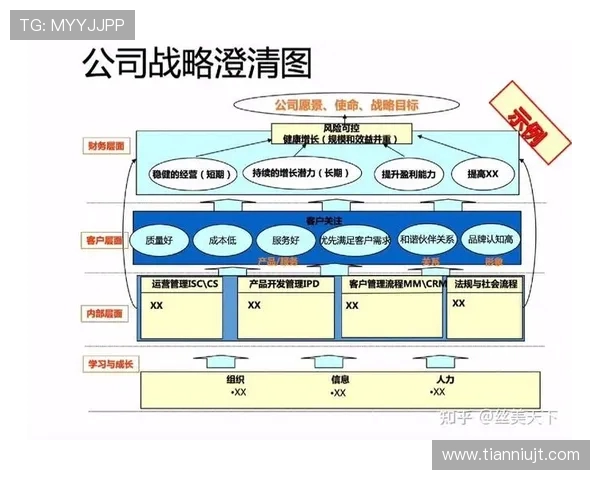 法甲各队战略规划解析:定位目标与资源投入 法甲各队战略规划解析:定位目标与资源投入