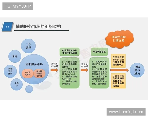 法甲年度转会市场概况及重点交易介绍