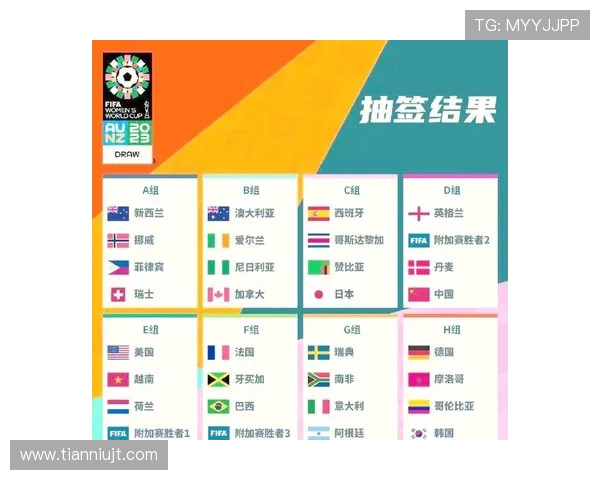 2030年世界杯候选国家揭晓 竞争激烈多国联手申办挑战巨大 2030年世界杯候选国家揭晓 竞争激烈多国联手申办挑战巨大