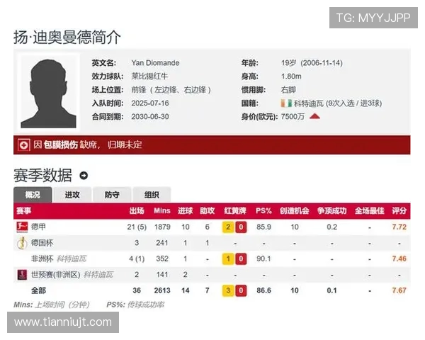 法尔克评论扬迪奥曼德1亿欧标价拜仁难承受英超球队更具实力