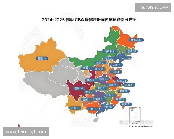 CBA国内球员注册制度调整引发俱乐部运营新变化